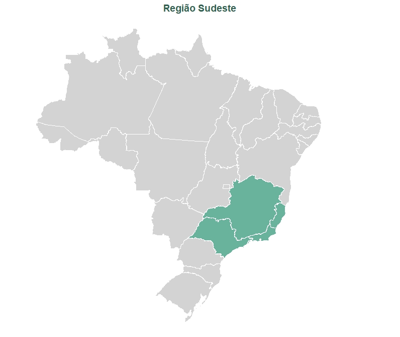 Região Sudeste