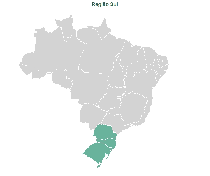Região Sul