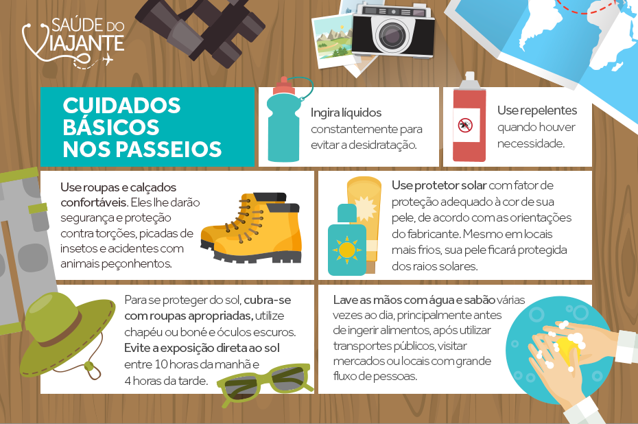 Cuidados básicos nos passeios