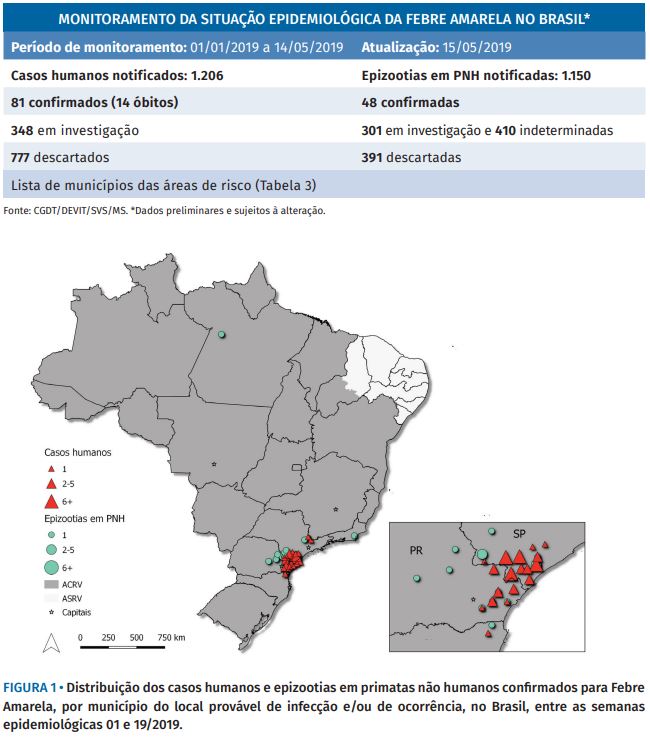 Tabela Mapa FA