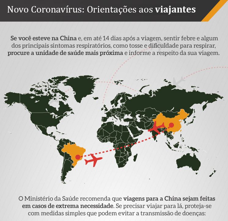 Coronavirus MS 3