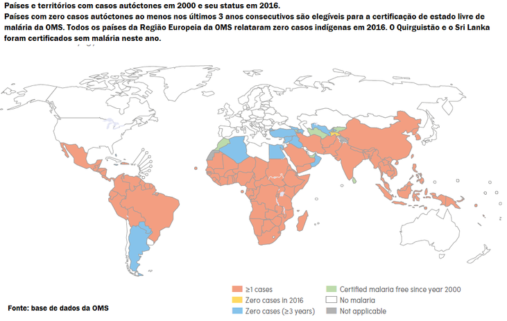 Malaria 2017