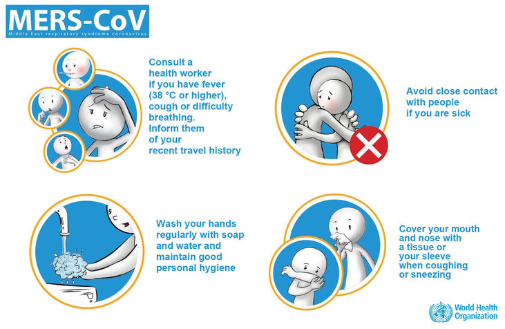Novo coronavírus (MERS-CoV)