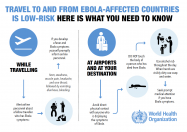 Ebola