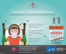 Doente com chikungunya?