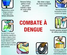 Medidas de prevenção da Dengue