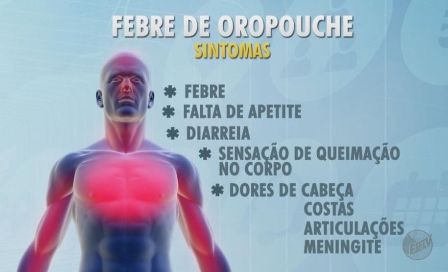 Casos de Vírus Oropouche | Saúde do Viajante
