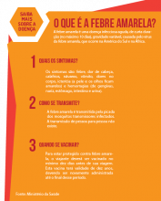 Webaula sobre Febre Amarela