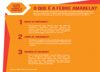 Webaula sobre Febre Amarela